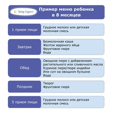 Неправильные действия при включении перловки в рацион ребенка