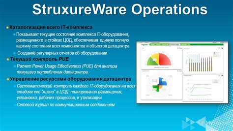 Непрерывное контролирование прогресса и предоставление регулярных отчетов