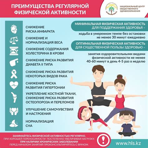 Не забывайте о здоровье и физической активности