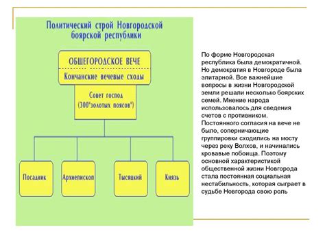 Новгородская республика: уникальная политическая и социально-экономическая система