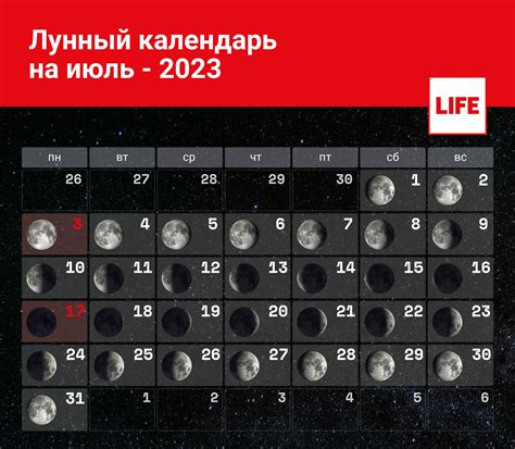 Новолуние в июле 2023 года