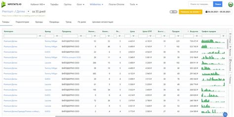 Новые возможности мультизадачности