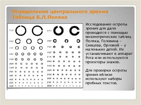 Новые возможности с изменением прав при лечении остроты зрения
