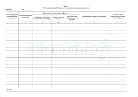 Новые правила учета налога на добавленную стоимость: важная информация для предпринимателей