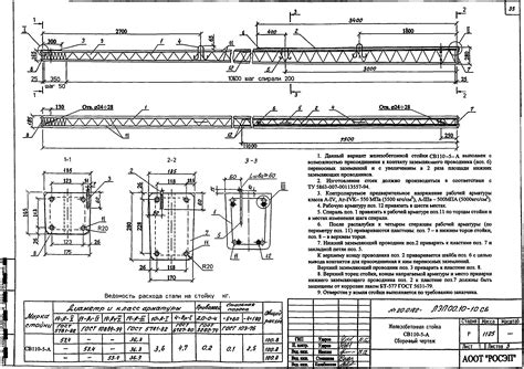 Новые требования к арматуре автомобиля