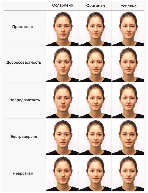 Новые черты лица и выражение глаз