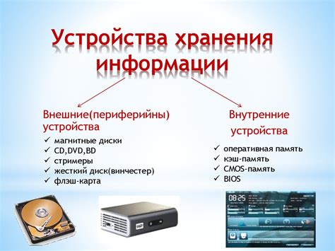 Носители информации и возможные места хранения удаленных данных
