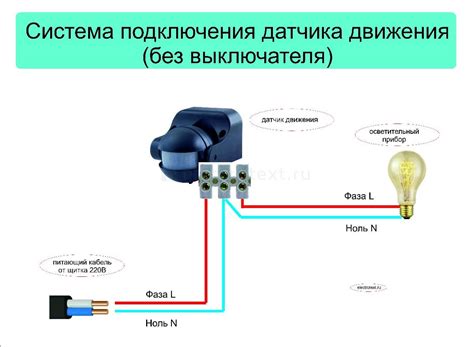 Нюансы подключения датчика обратного движения к электронной системе автомобиля