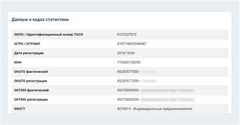 ОКПО и его связь с ИП: основные аспекты