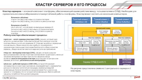 Обеспечение безопасности данных 1С на сервере: основные принципы защиты