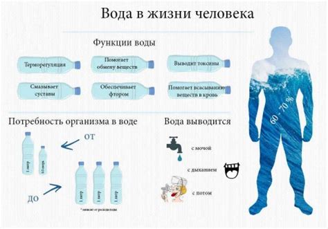 Обеспечение безопасности при передаче пожертвованной жидкости жизни