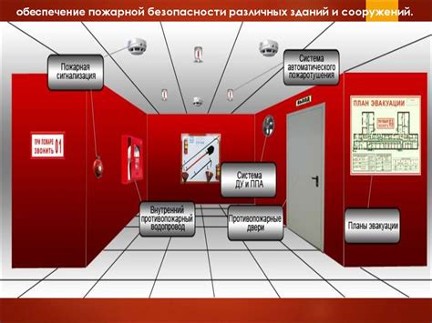 Обеспечение безопасности при установке электрокотлов на поверхности из дерева