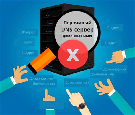 Обеспечение безопасности DNS сервера