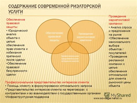 Обеспечение правовой защиты участников сделки