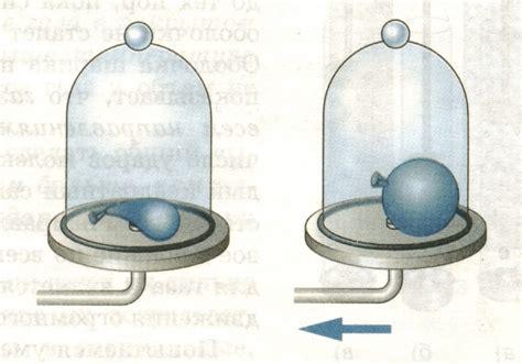 Обеспечение равновесия под водой: регулируемое давление