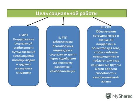 Обеспечение социальной стабильности и благополучия