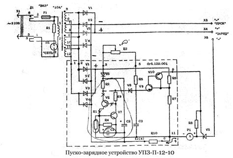 Обзор возможных расположений и мест установки пускового устройства