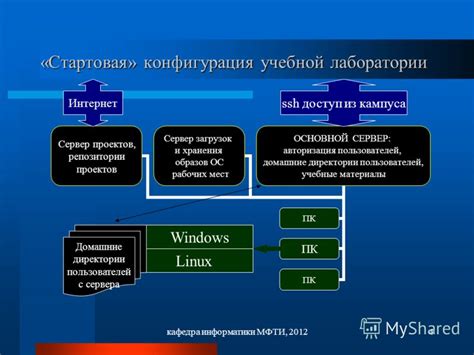 Обзор директории загрузок и ее основное назначение