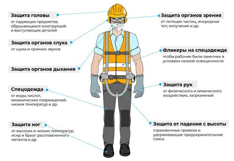 Обзор защитных систем для автомобилей и их принцип работы