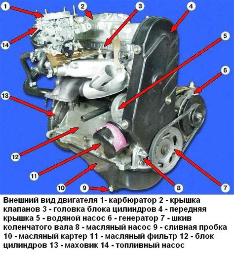 Обзор местоположения и проверка состояния упругих элементов двигателя на автомобиле ВАЗ-2108