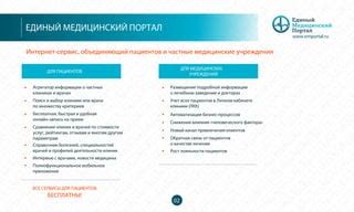 Обзор мнений пациентов о качестве услуг и обслуживания медицинских учреждений в Ухте