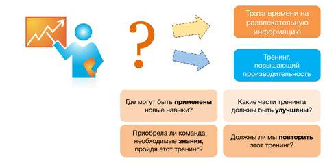 Обзор образовательных программ для тренировщиков: анализ популярных курсов