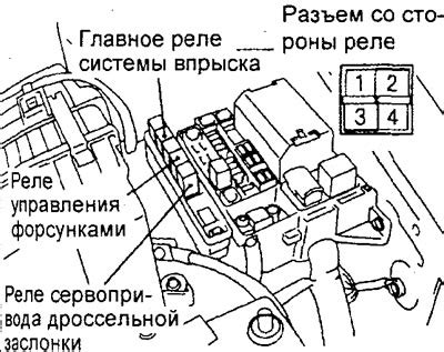 Обзор основных компонентов системы МРОВ на автомобиле Лансер 9