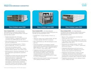 Обзор основных местоположений точек хранения прогресса