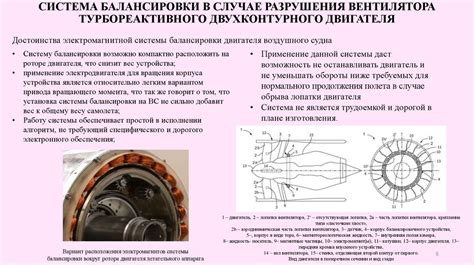 Обзор проверки и корректировки балансировки двигателя в процессе эксплуатации