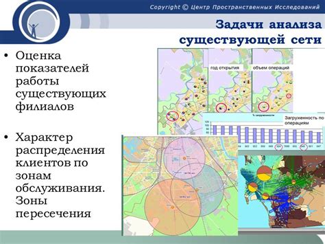 Обзор расположения филиалов по городу