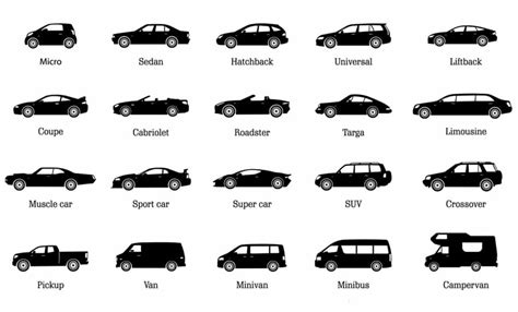 Обзор распространенных моделей автомобилей и их особенности для оптимального выбора