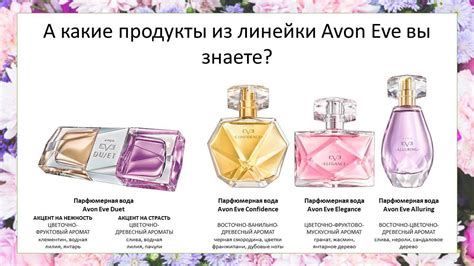 Обзор самых популярных ароматов от Amour Avon