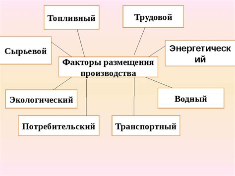 Обзор состояния товара при покупке: факторы для внимания к новому приобретению