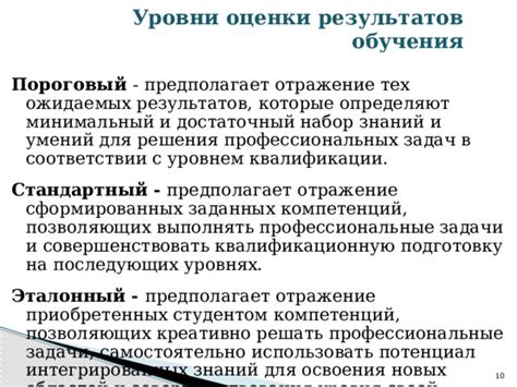 Области знаний, которые выделяются своей особым уровнем разумности