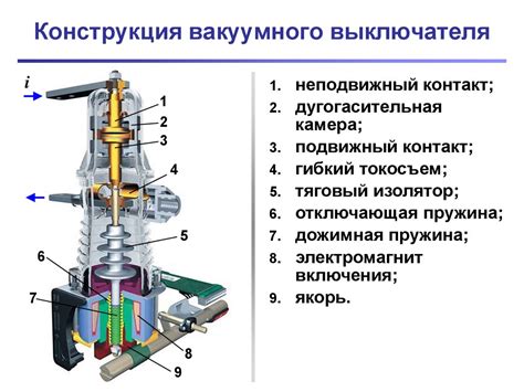 Области применения выключателей, реагирующих на прикосновение