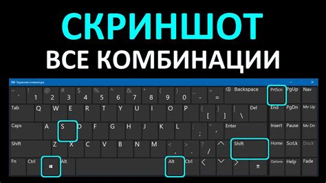 Область применения скриншотов на компьютере