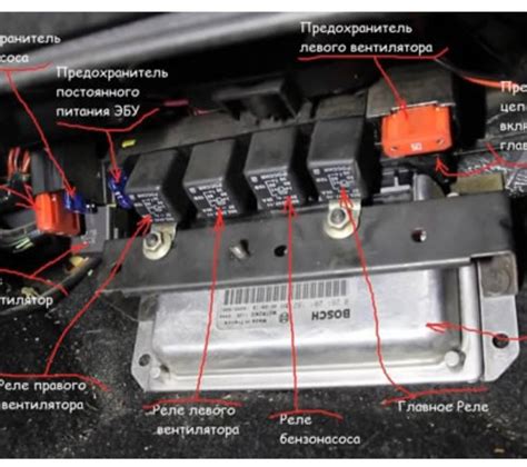 Обнаружение дефектов реле вентилятора охлаждения: важные указания
