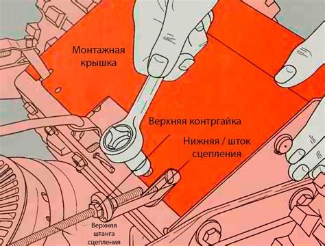 Обнаружение и доступ к узлу регулирования температуры в автомобиле от компании Škoda