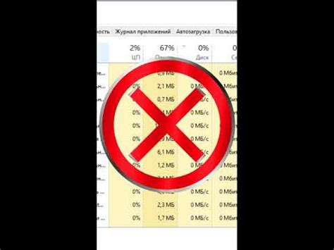 Обнаружение и удаление скрытого шпионского программного обеспечения (ПО) на смартфонах Samsung