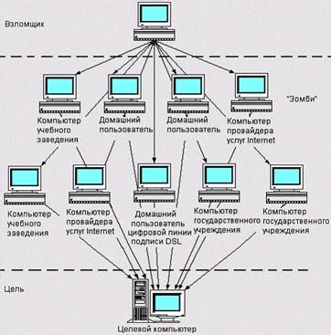 Обнаружение нарушения целостности компьютерного корпуса