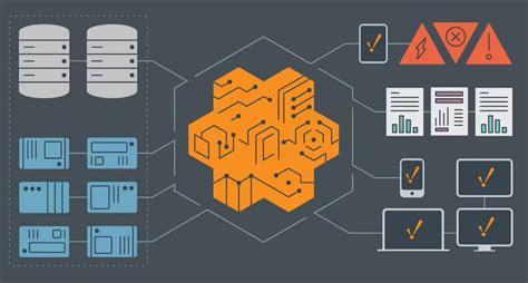 Обновление информационных систем и программного обеспечения