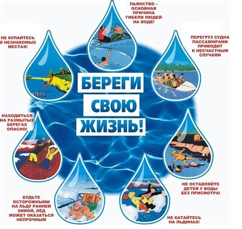 Обновление и преобразование: символическое значение купания в воде для женщины