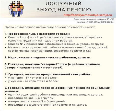 Обновленная информация о категориях граждан, подлежащих соблюдению новых требований