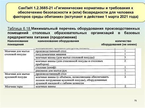 Обновленные требования и нормативы для использования специализированного оборудования