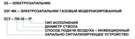 Обозначение и функции защитных устройств в автомобиле