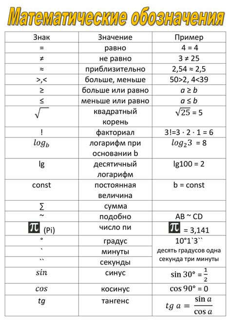 Обозначение отрезка в математике: признаки и символика