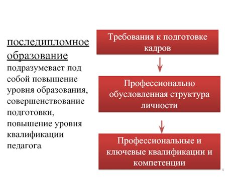 Образование и требования к профессионалу, управляющему тепловозом