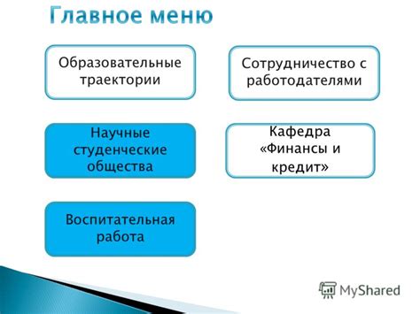 Образовательные учреждения и студенческие городки