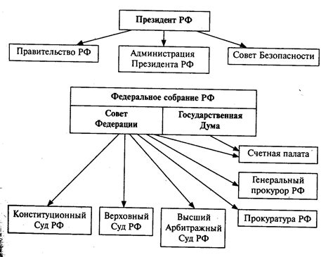 Обратитесь в органы государственного реестра