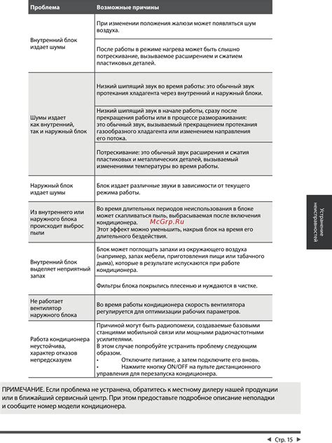 Обратитесь в сервисный центр, если возникают сложности с отключением голосового режима